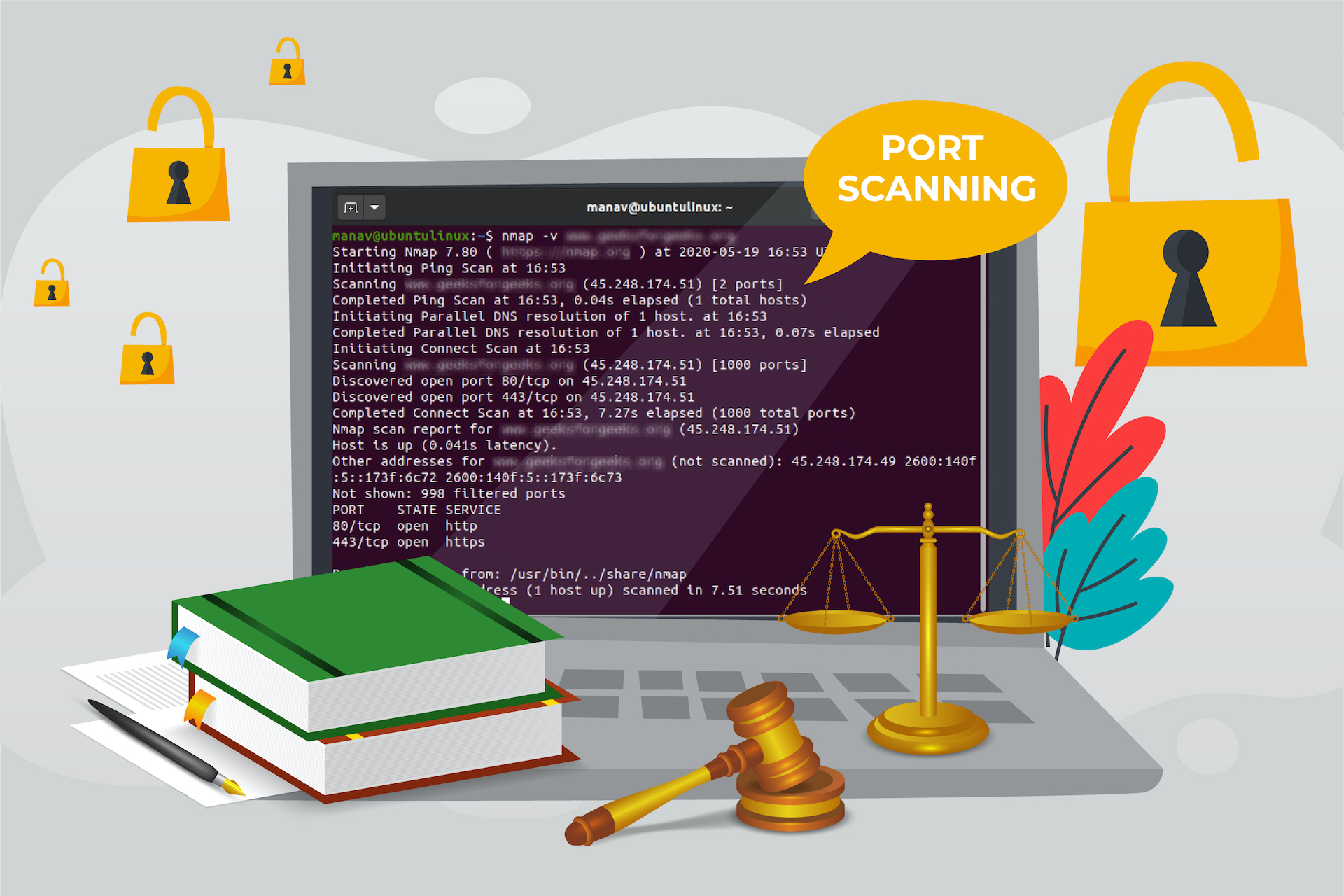 THE LEGALITY OF PORT SCANNING